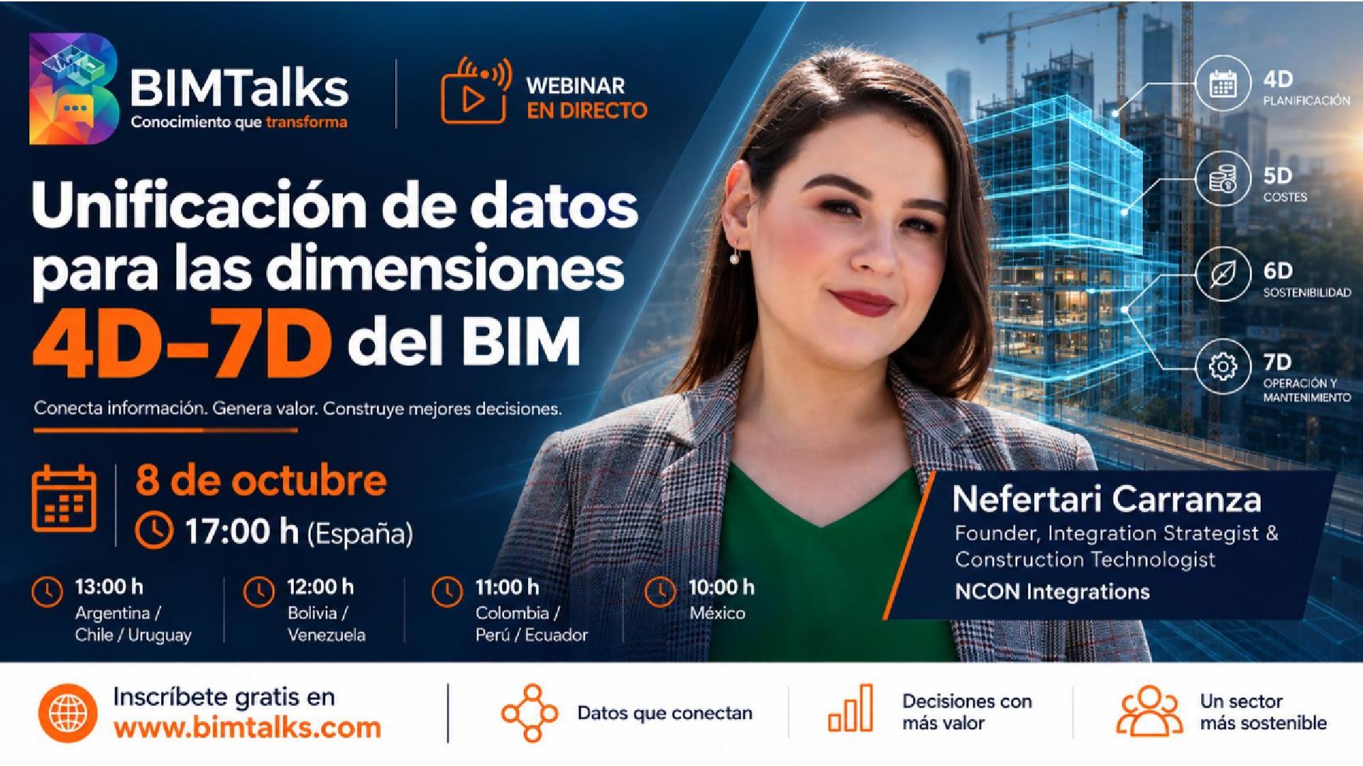 Unificación de datos para las dimensiones 4D–7D del BIM